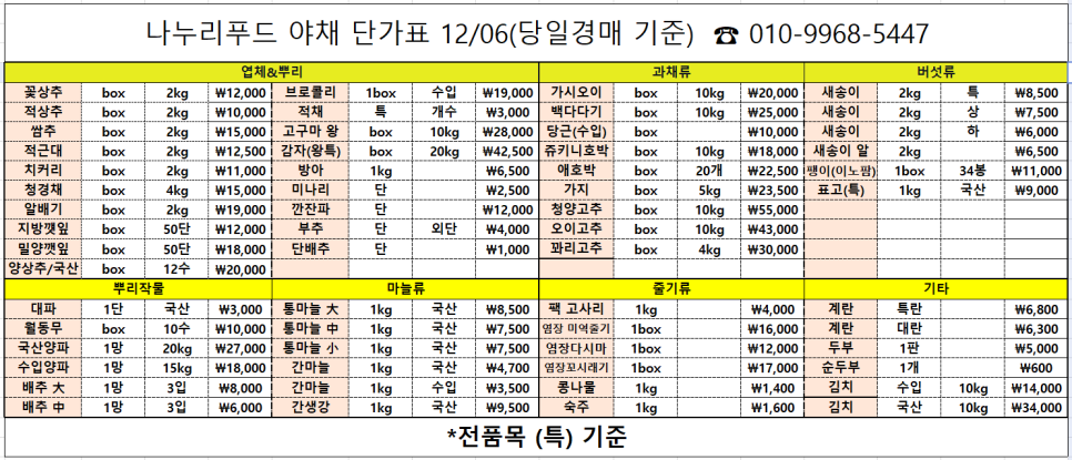나누리유통 이미지