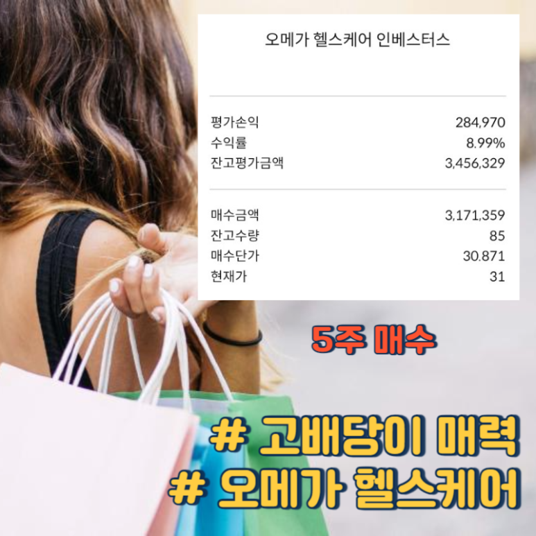 (주)오메가 헬스케어 이미지