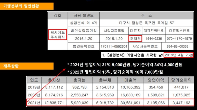 씨지에프 주식회사 이미지