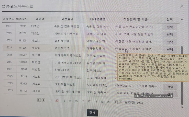 여자용 겉옷 제조업 이미지