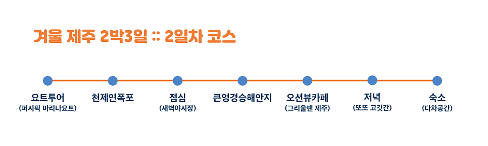 경승포장 이미지