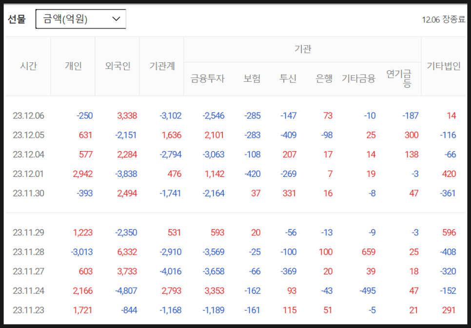 6엔터테인먼트 이미지