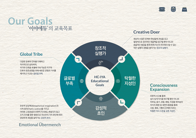 동래이야스콜라 이미지