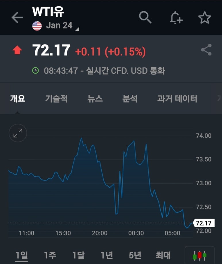 만수네 이미지