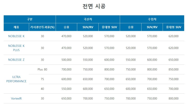 썬팅명가 이미지