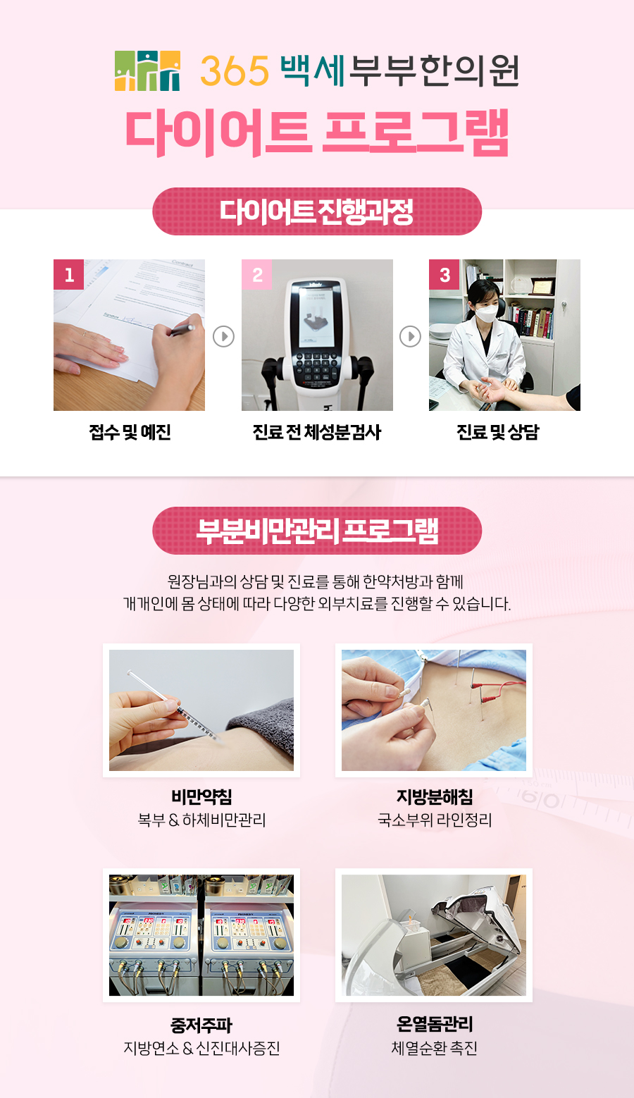 백세부부한의원 이미지