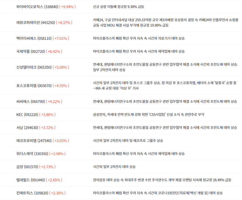 엠코퍼레이션 이미지