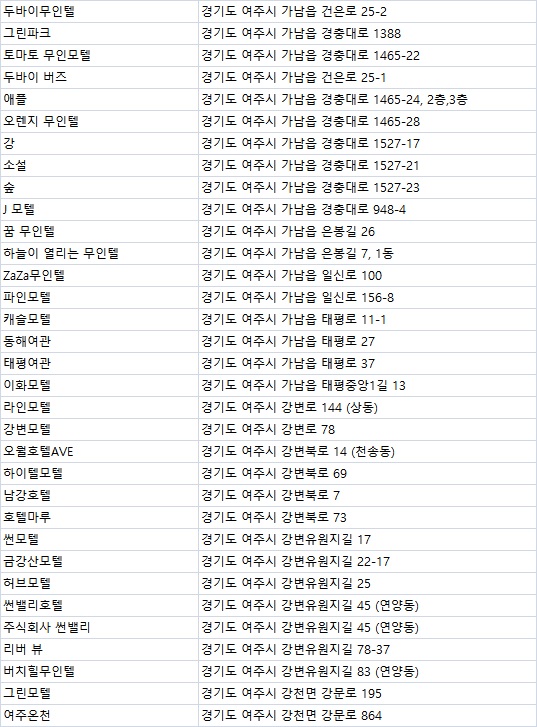 수궁장여관 이미지