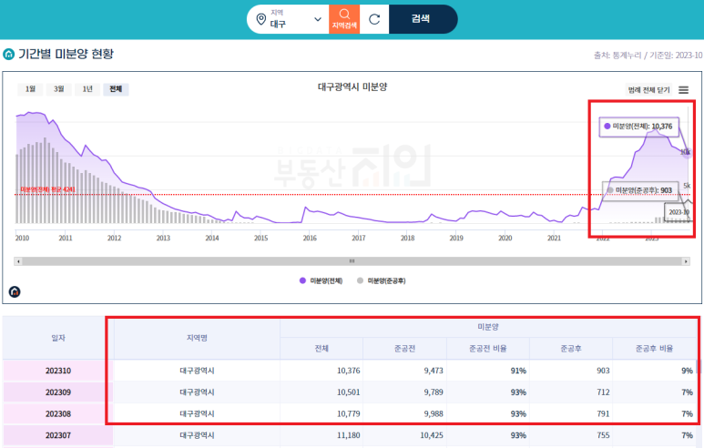 인하소아과 이미지
