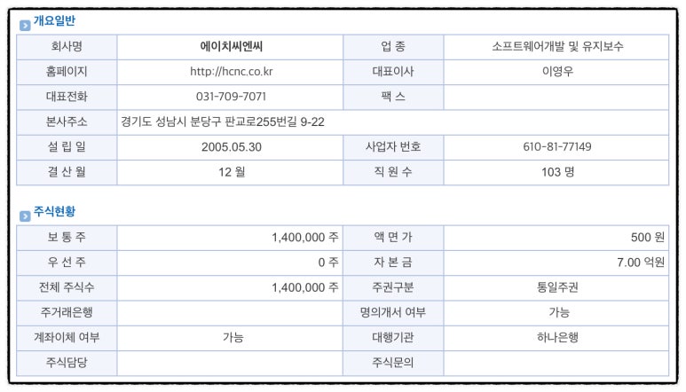 에이치씨산업 이미지