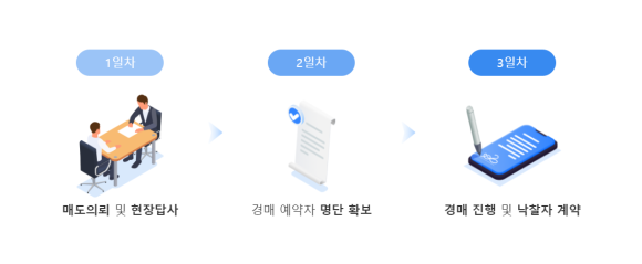 서울약국 이미지