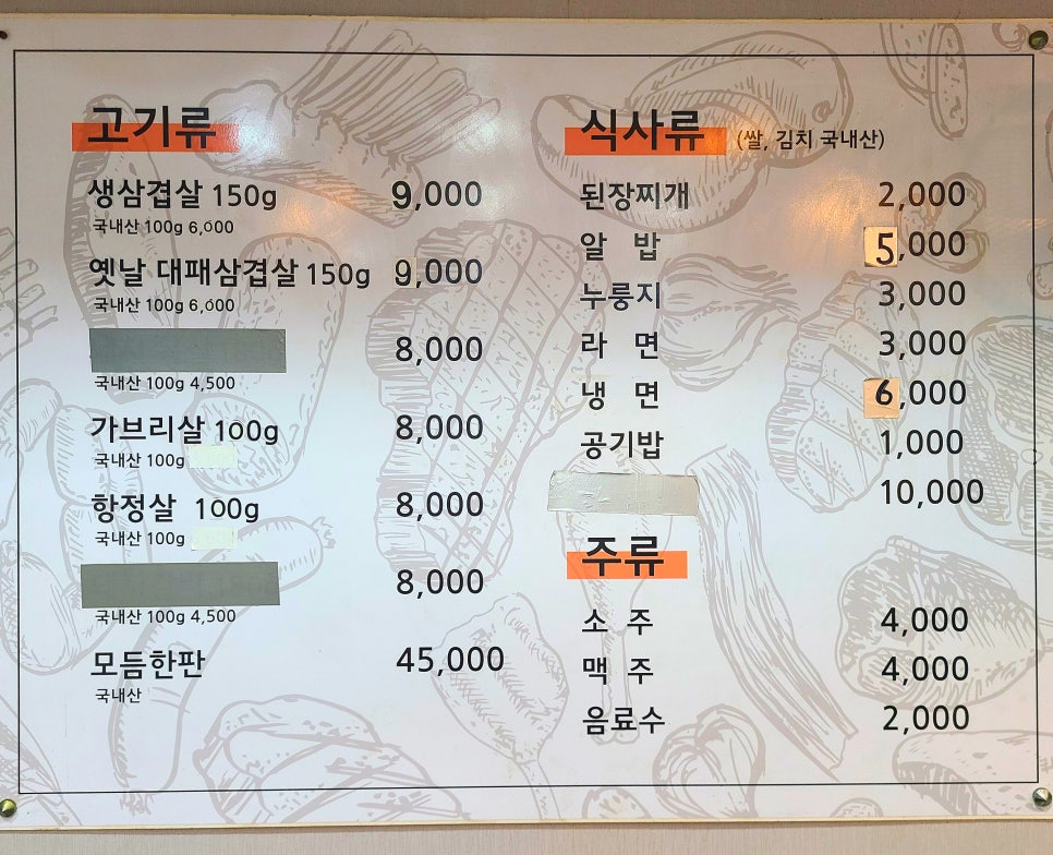 또박이삼겹 이미지