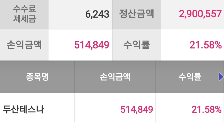 (주)두산테스나 이미지
