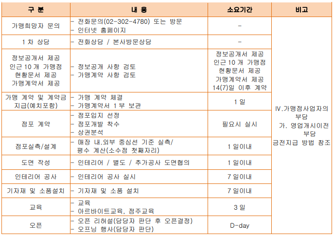 (주)홀딩핸즈 이미지