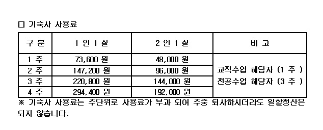 광주여자대학교(송강학숙) 이미지