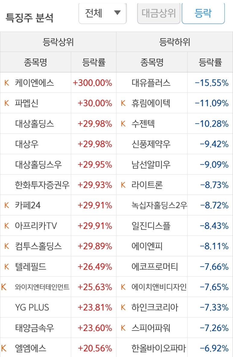 주식회사제이더블유디자인 이미지