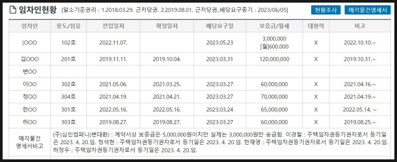 정냉열 이미지