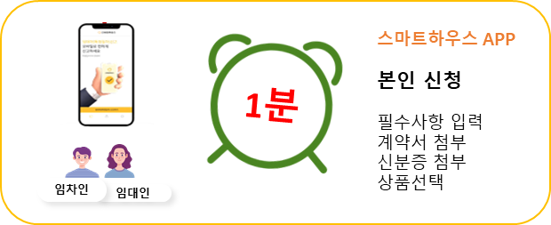 마이스마트하우스 이미지