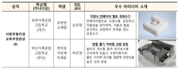 (주)엘프스 이미지