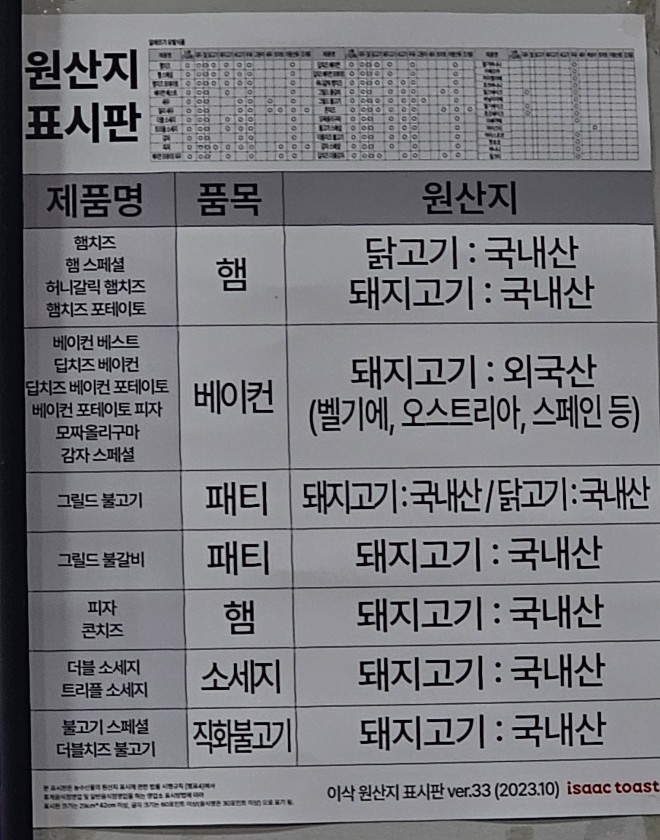 이삭토스트서울여대점 이미지