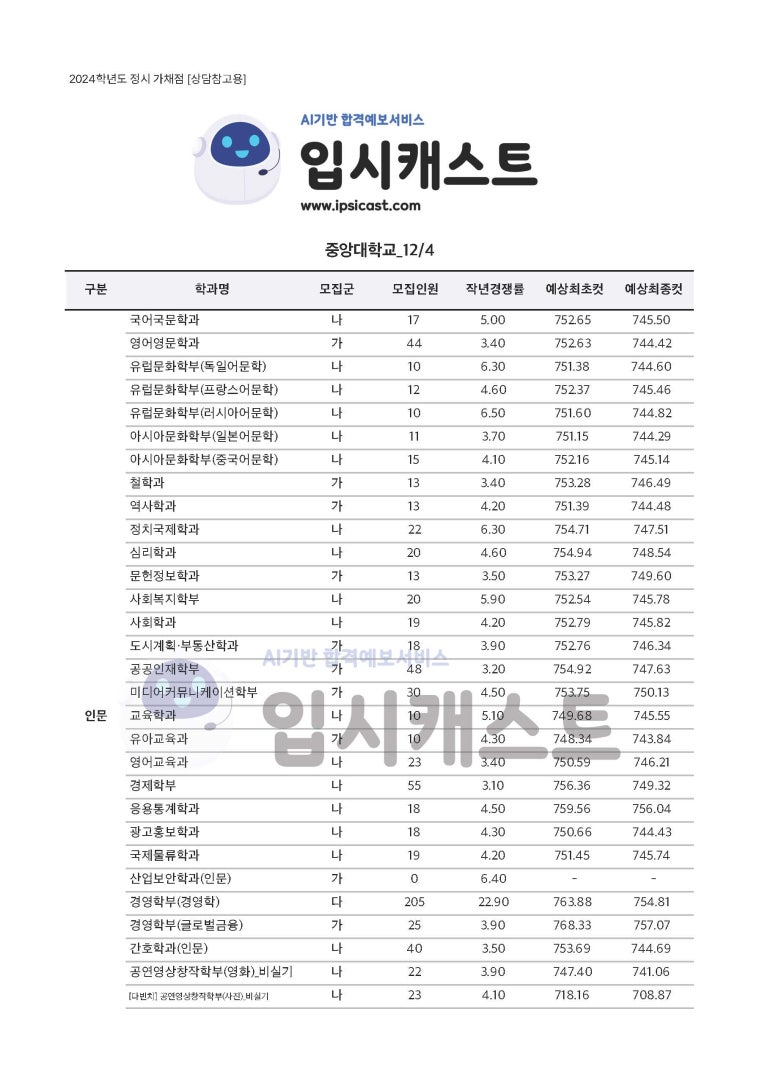 이룸프리미엄독서실 이미지