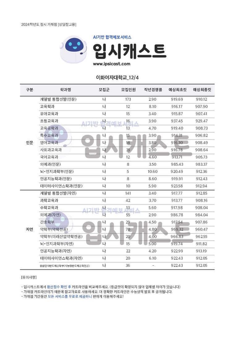 이룸프리미엄독서실 이미지