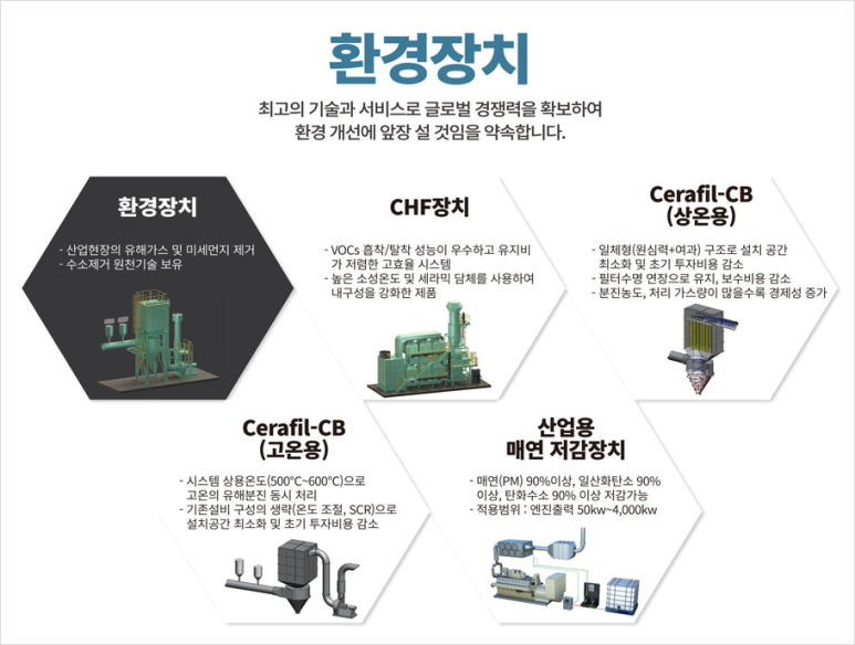 (주)세라컴 이미지