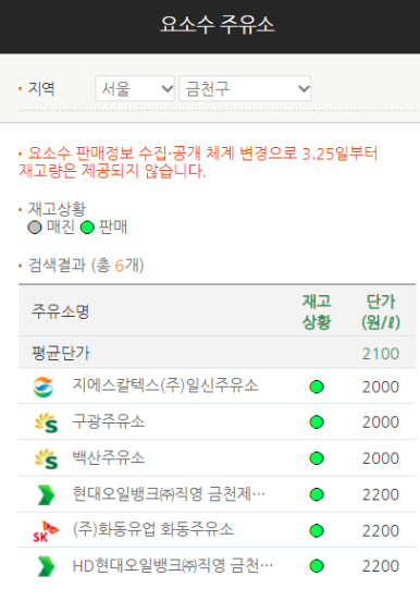 국회대로주유소 이미지
