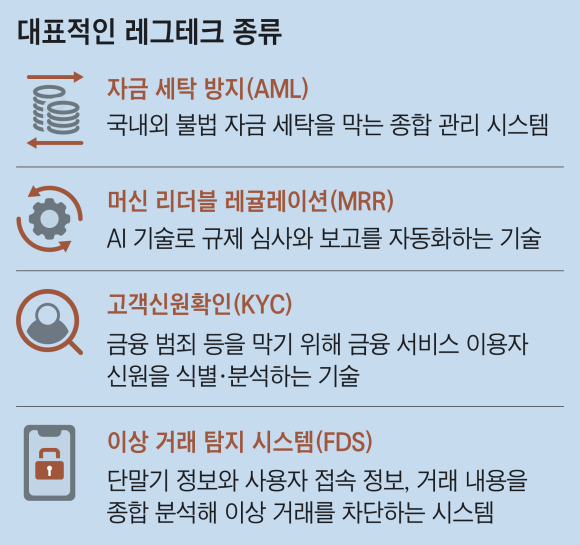 수테크 이미지
