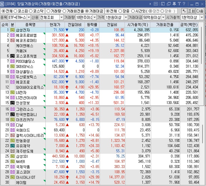 케이엔코퍼레이션 이미지