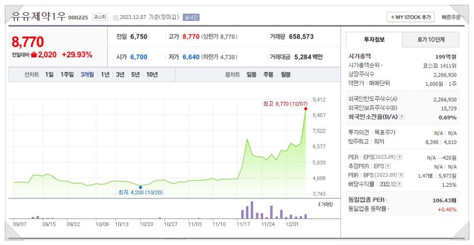 유유정보통신 이미지
