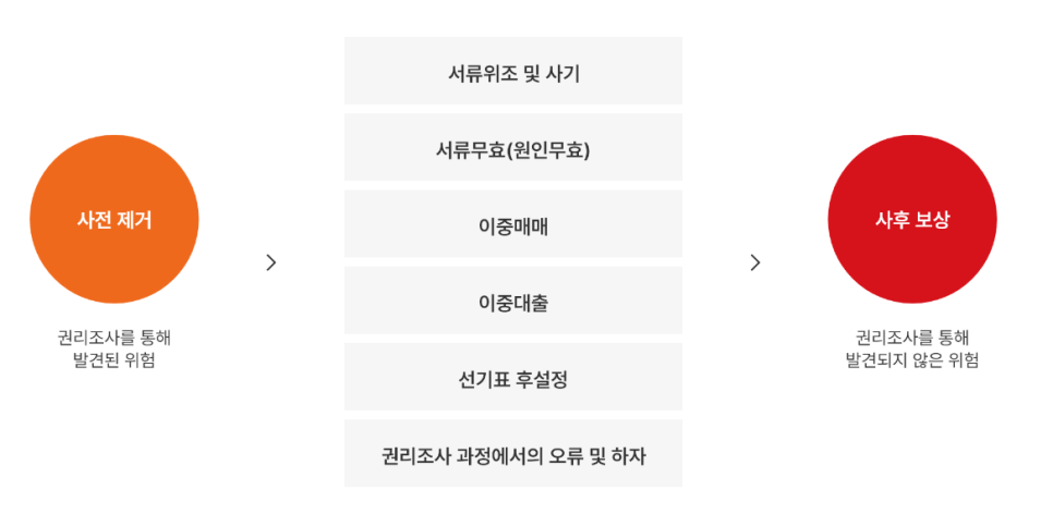 주식회사 리파인 이미지