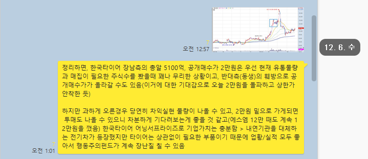 와이지컴퍼니 이미지