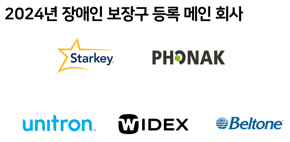 2024년 정부지원보청기 가격고시제 추천제품! 이것만 보세요! — 원문 이미지 4