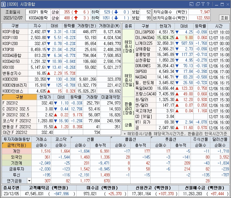 와이에스와이 이미지