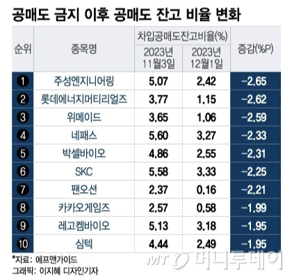 주성에너지 이미지