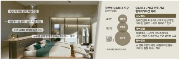 조명전자보일러 이미지