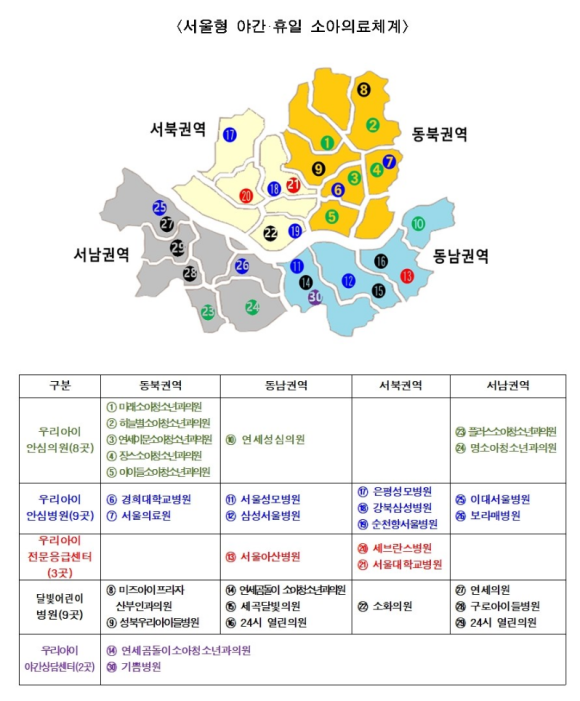 서울우리아이소아청소년과의원 이미지