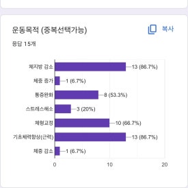 인리치짐 이미지