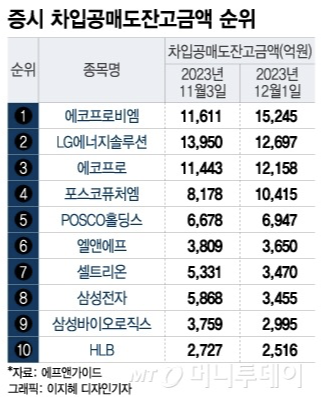 주성에너지 이미지