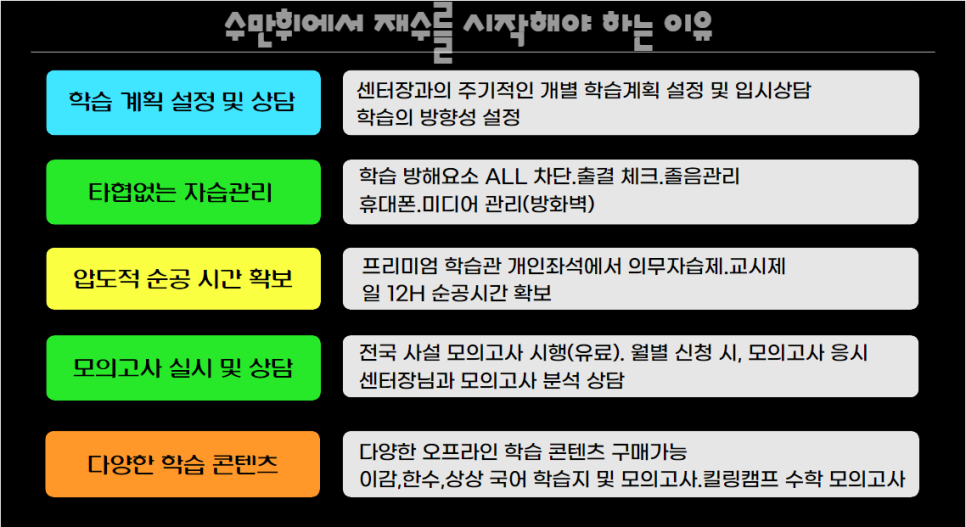 수만휘관리형스터디카페동탄 이미지