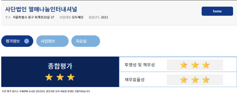 빛나는열매 이미지
