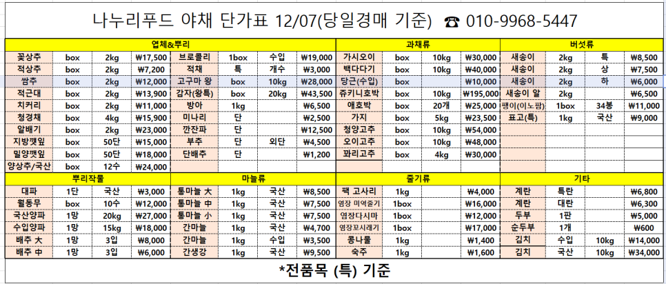 나누리유통 이미지