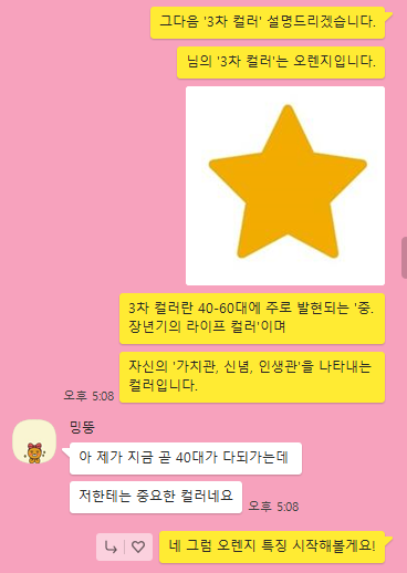 밍뚱이네 이미지