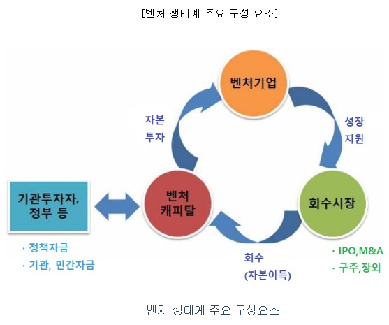에이치비세계로 이미지