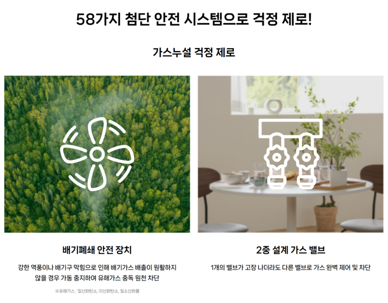 미도가스 이미지
