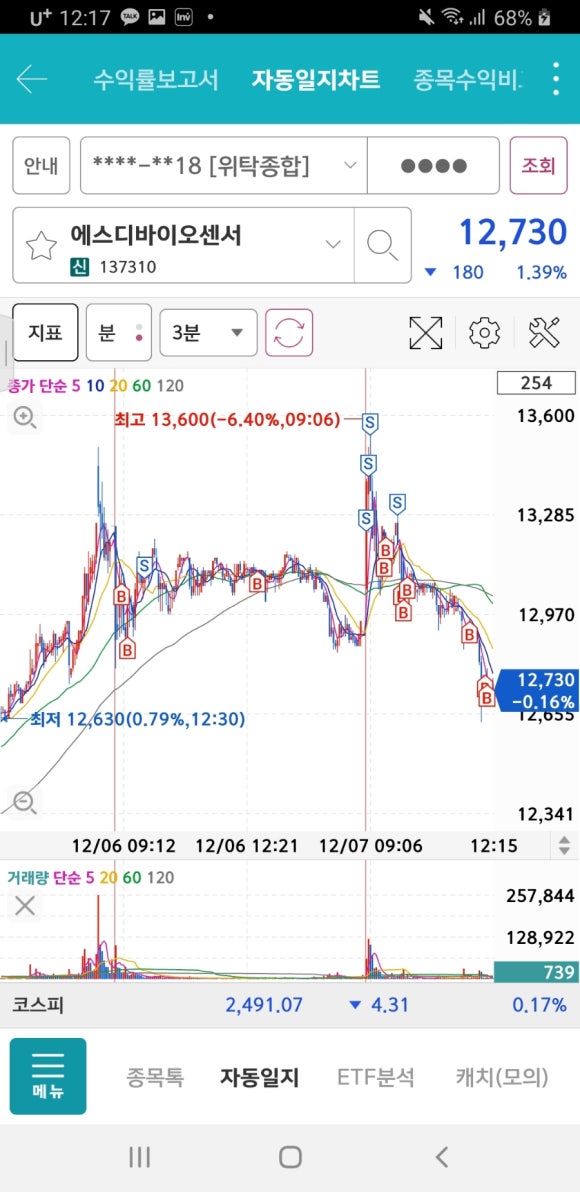 에스와이센스 이미지