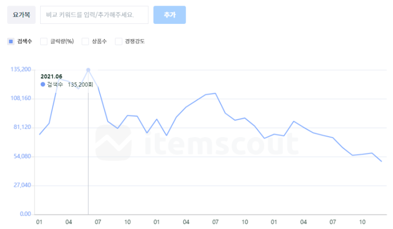 뮤토몰 이미지