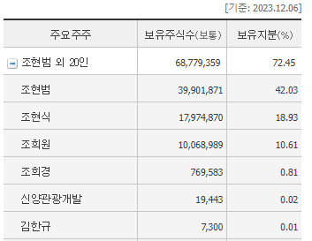 액트컴퍼니 이미지