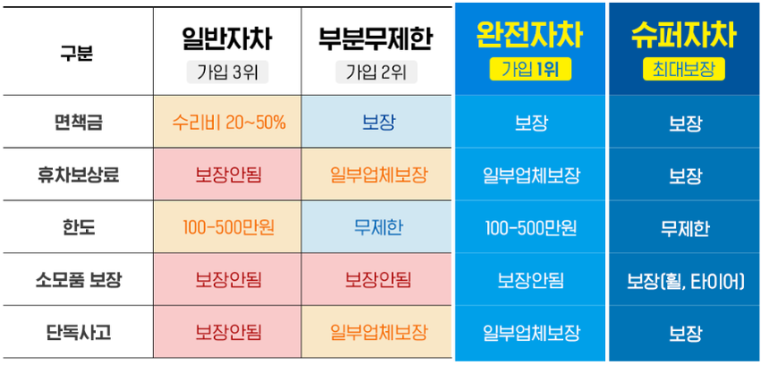 한들렌트카 이미지